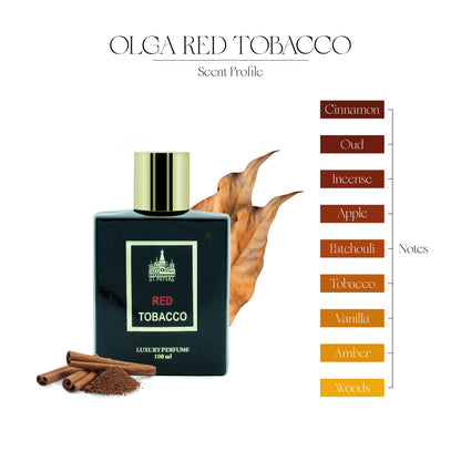 red tobacco notes Mancera no matter how early your evening starts Red Tobacco by OLGA